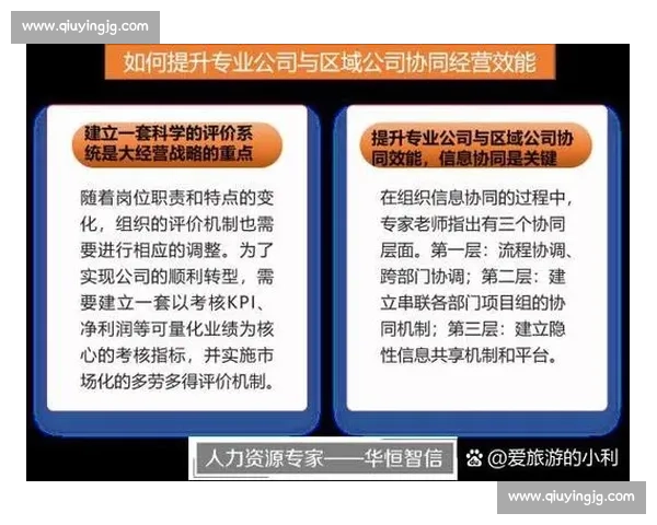 体育教育环境优化与学生身心发展协同提升研究