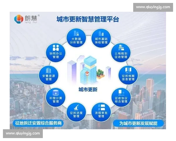 智慧化体育赛事管理与城市全民健身协同发展创新实践路径研究