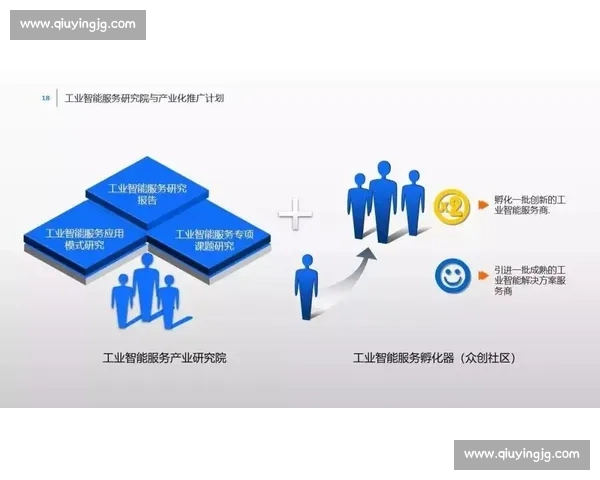 构建全球体育赛事资源整合与共享平台的创新路径与发展策略研究 构建全球体育赛事资源整合与共享平台的创新路径与发展策略研究