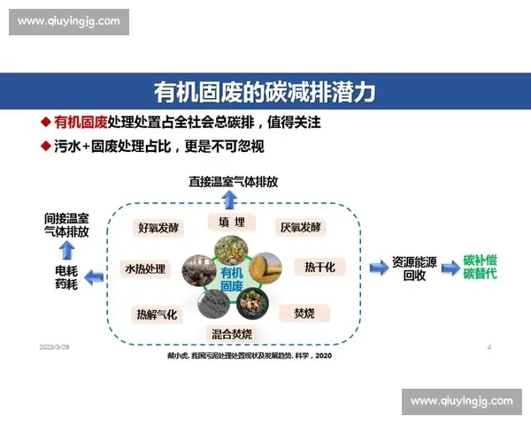体育管理文化创新与实践路径探索研究与应用分析 体育管理文化创新与实践路径探索研究与应用分析