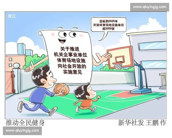构建全面体育运动体系推动全民健身与竞技水平提升研究 构建全面体育运动体系推动全民健身与竞技水平提升研究