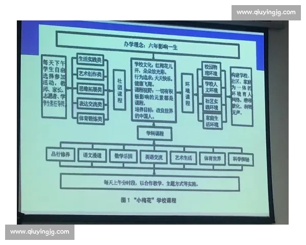 状态下滑趋势分析及应对策略研究与实践探索 状态下滑趋势分析及应对策略研究与实践探索