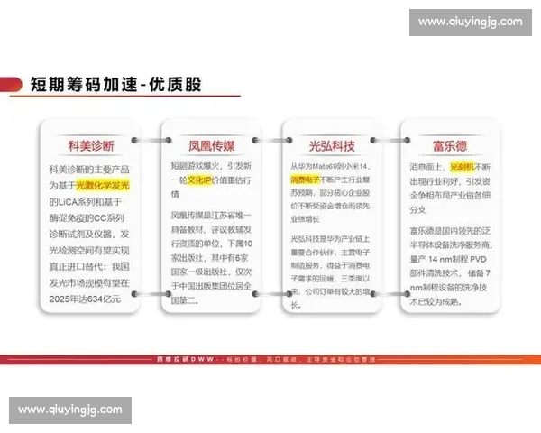 电竞赛事骤然停办引发行业震荡与职业选手困境分析 电竞赛事骤然停办引发行业震荡与职业选手困境分析