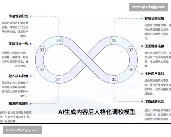体育赛事组织与执行流程优化策略全面研究与实践探索