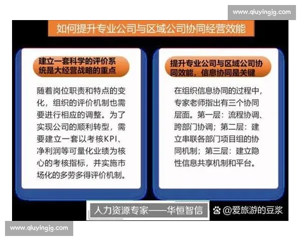 构建全民科学运动与体质健康标准协同提升的实践路径体系研究 构建全民科学运动与体质健康标准协同提升的实践路径体系研究