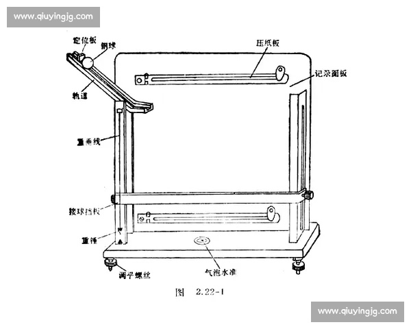 体育科学实验视角下运动表现提升机制及训练策略研究 体育科学实验视角下运动表现提升机制及训练策略研究