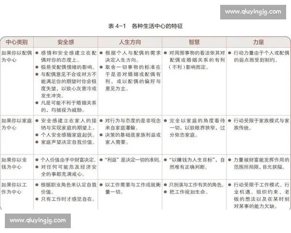 提升心理素质打造稳定情绪与高效人生的全面成长路径探索 提升心理素质打造稳定情绪与高效人生的全面成长路径探索